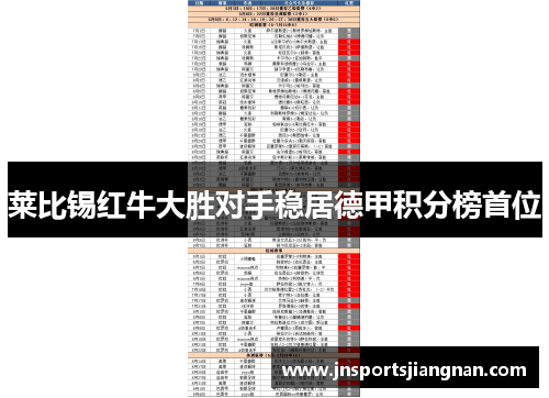 莱比锡红牛大胜对手稳居德甲积分榜首位