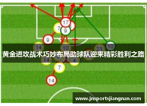 黄金进攻战术巧妙布局助球队迎来精彩胜利之路