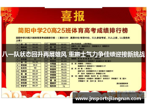 八一队状态回升再展雄风 重振士气力争佳绩迎接新挑战